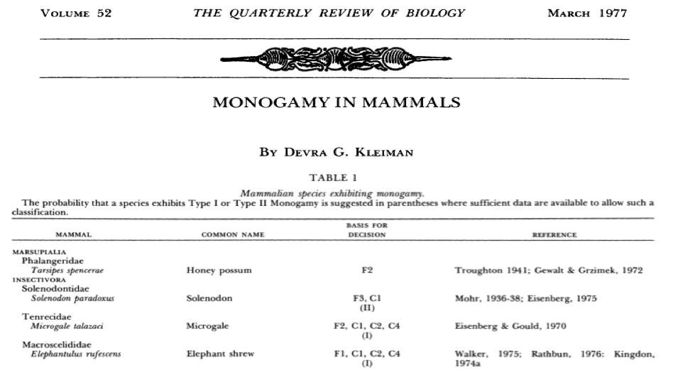 kleimanmonogamy